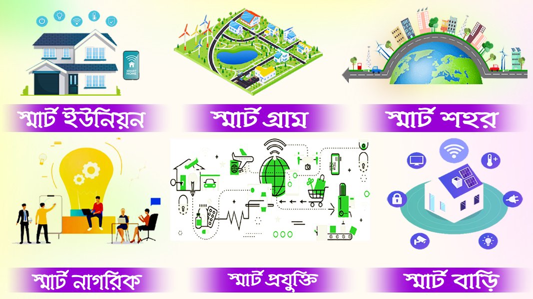 Smart union , Smart Citizen